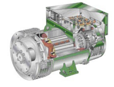 木鱼镇发电机内部结构图